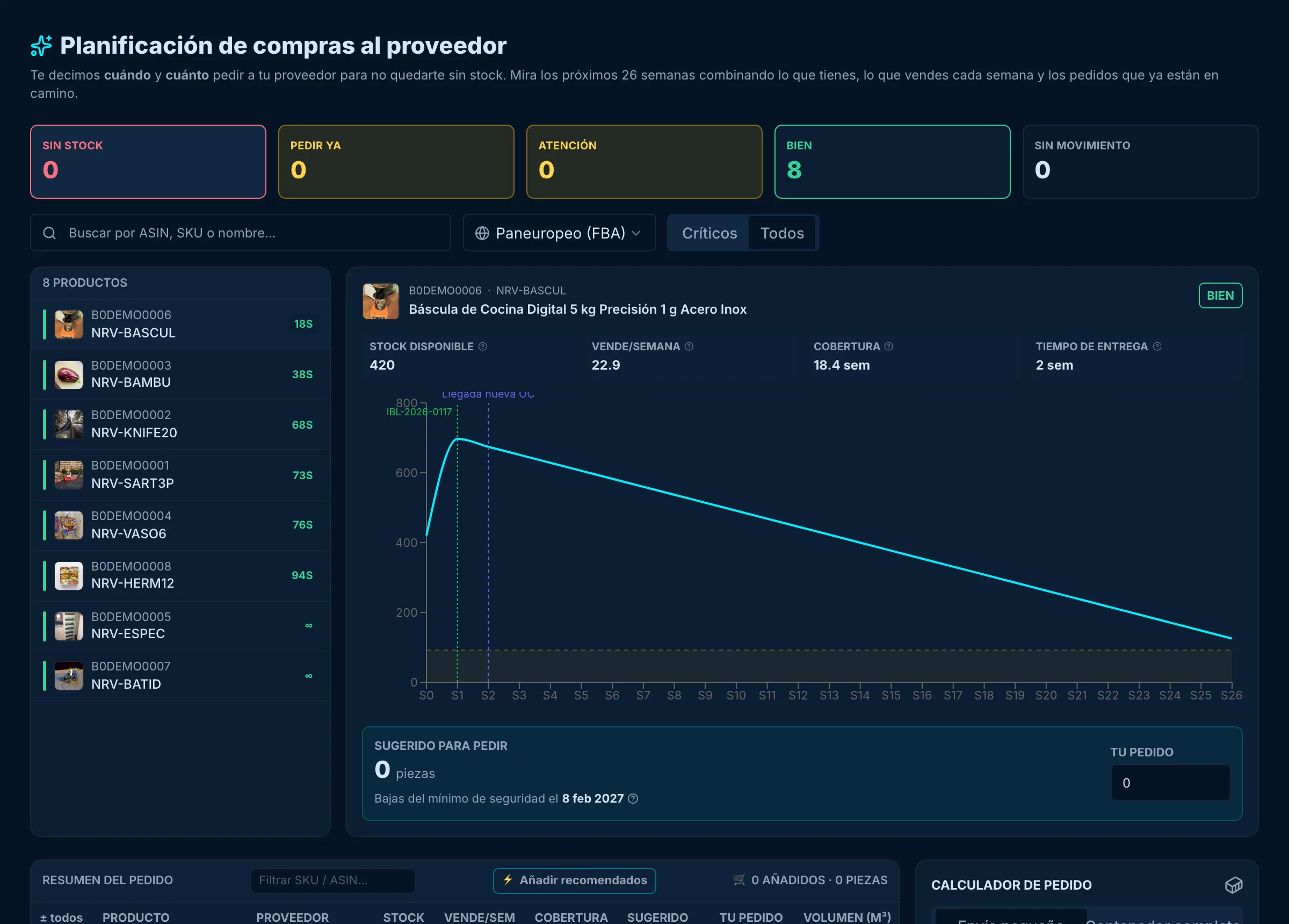 Planificación de compras: cobertura semanal y sugerencia de pedido a 26 semanas
